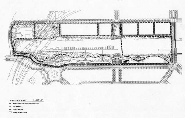 Appendix H: Mission Creek Park Plan